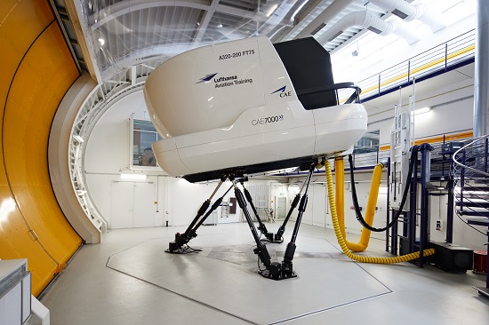 Full Flight Simulator, Pilot Training System