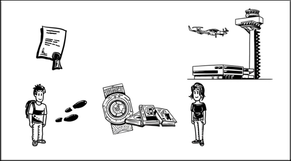 Ilustrationen von zwei Personen, Flugschulmaterialen und Schulungsflugzeug.